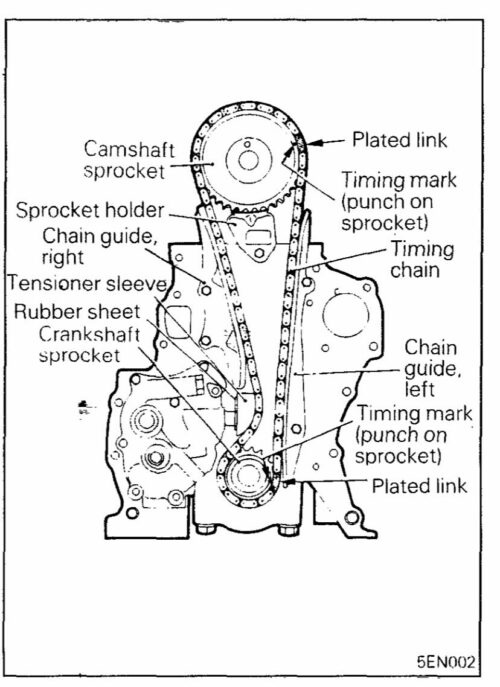 G54B Timing Marks / General Engine Specs - MKS Motorsport