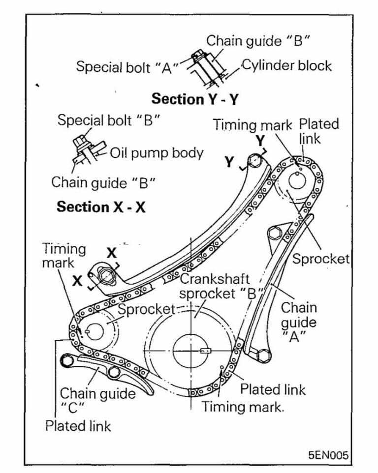 G54B Timing Marks / General Engine Specs MKS Motorsport