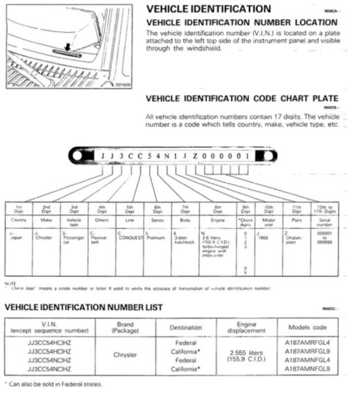 Vin Decoder / General Specs - MKS Motorsport